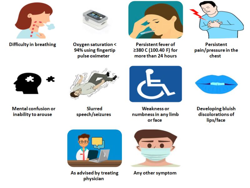 Home isolation guidelines: Do's and Don'ts